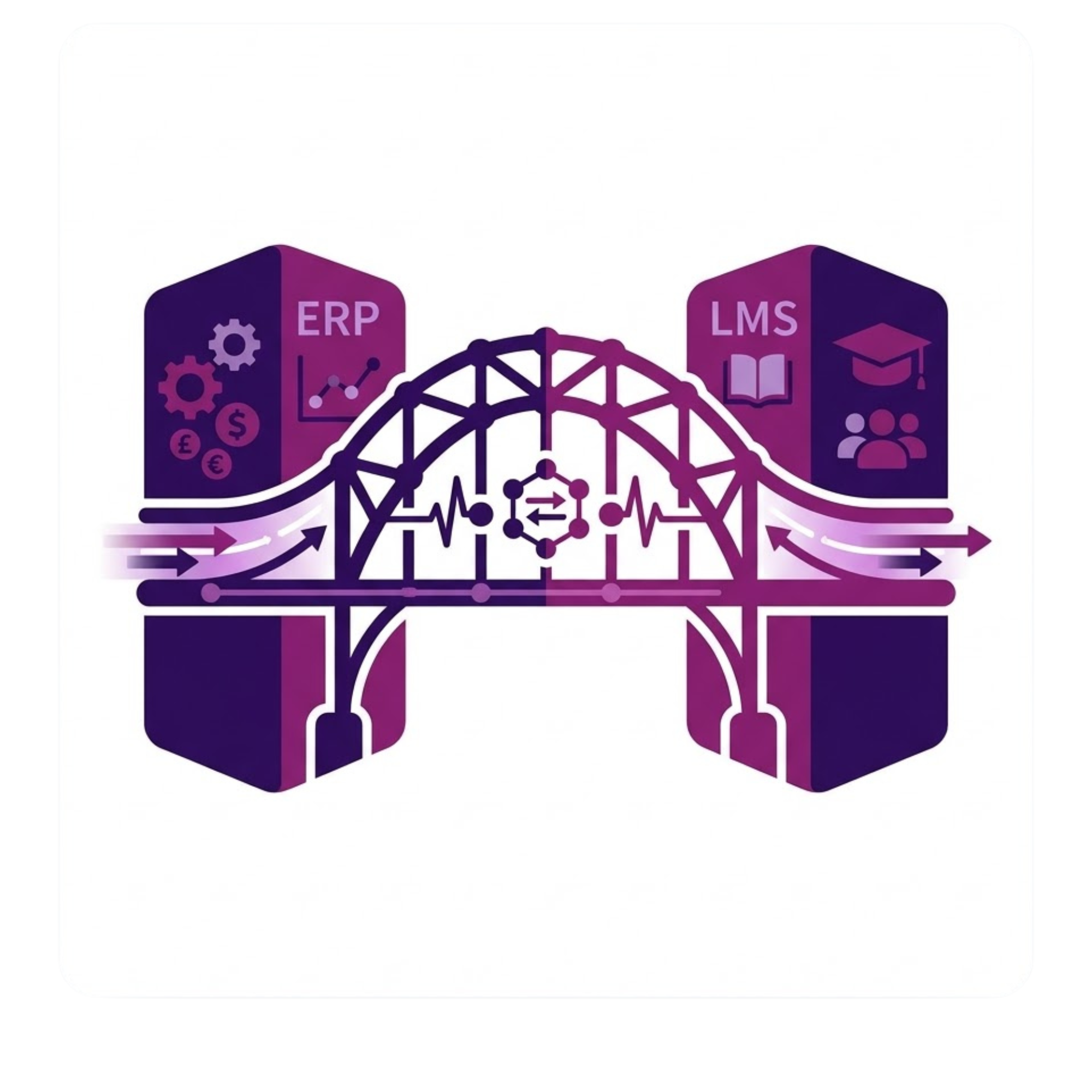 API Bridge